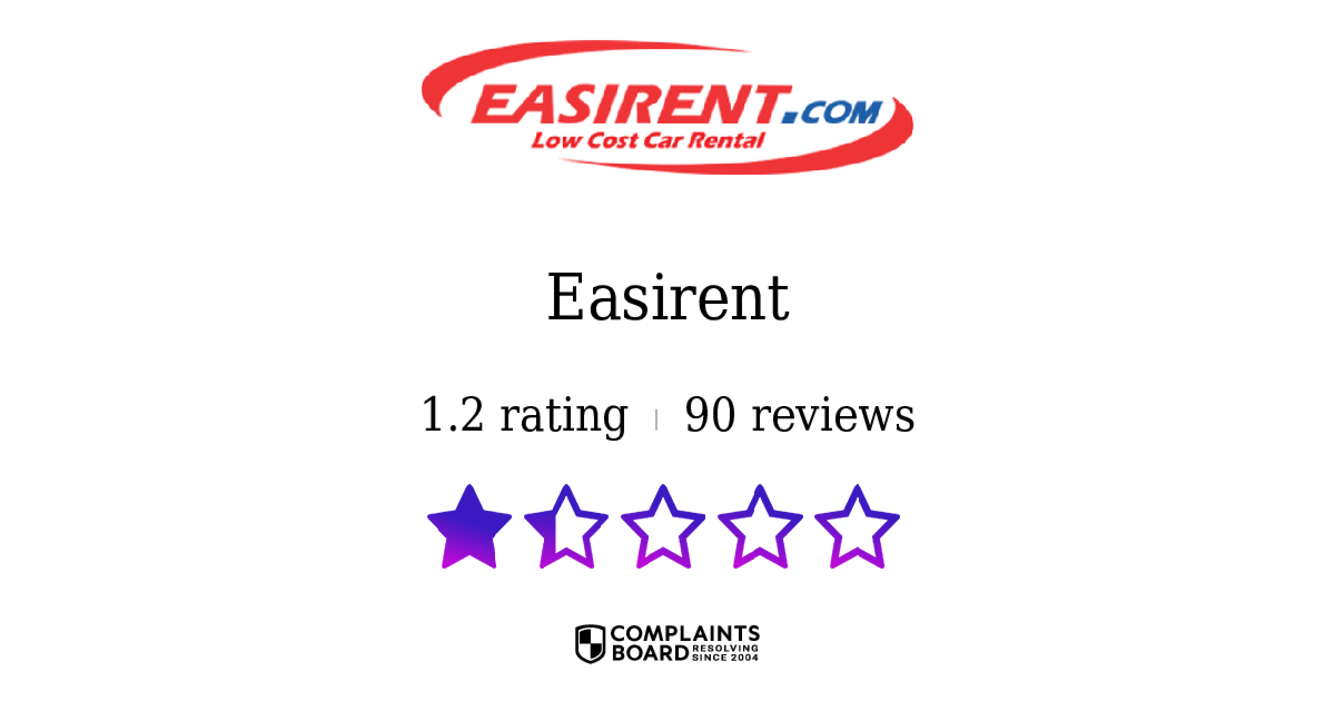 Easirent Reviews 2024 All You Need to Know ComplaintsBoard
