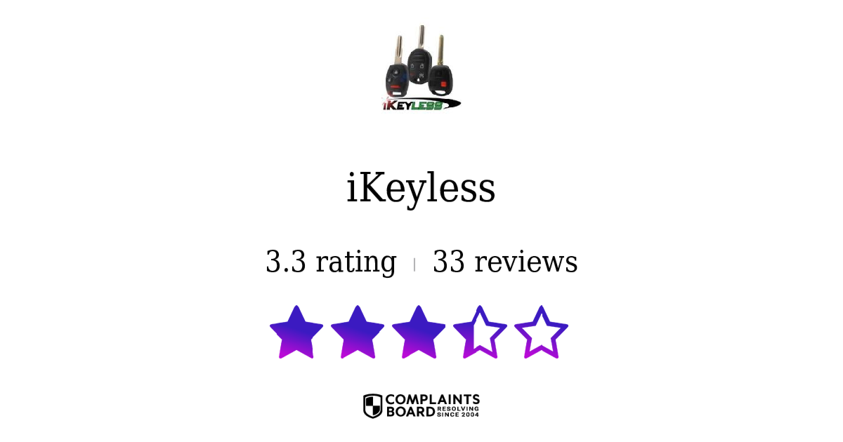 iKeyless Vehicle Owners Reviews 2024 All You Need to Know