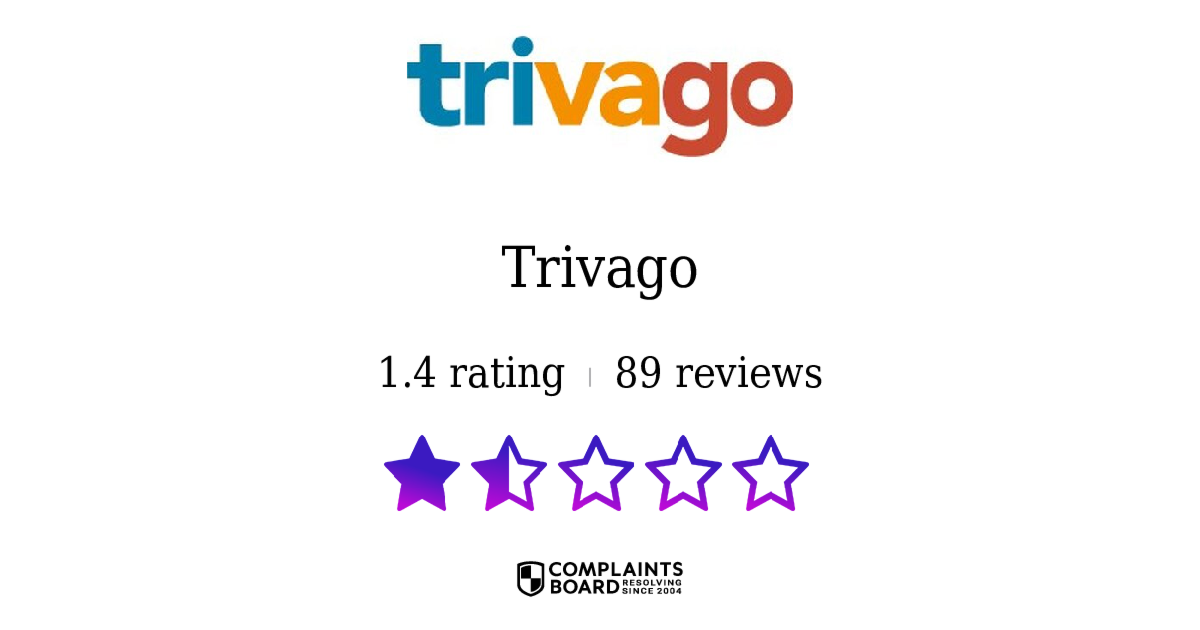 Trivago travelers reviews 2025 all you need to know complaintsboard