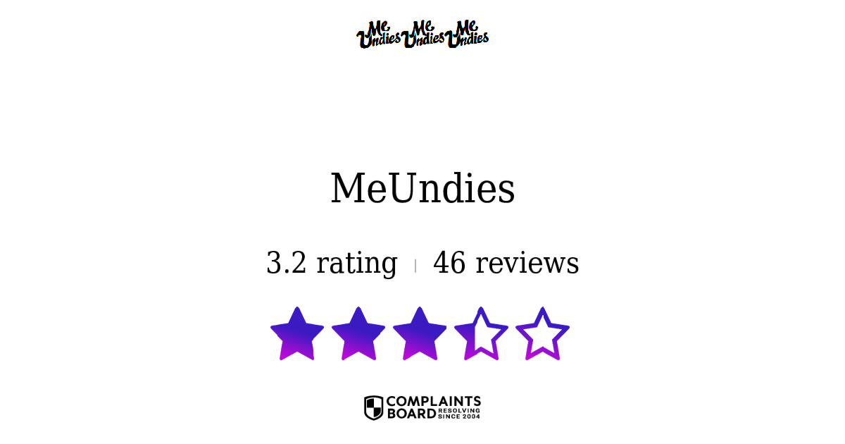 MeUndies Reviews 2024 – All You Need to Know