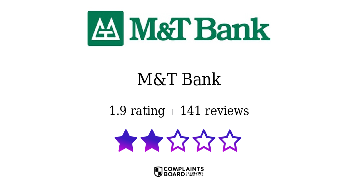 M&T Bank Customer Service Phone, Email, Address, Contacts ComplaintsBoard
