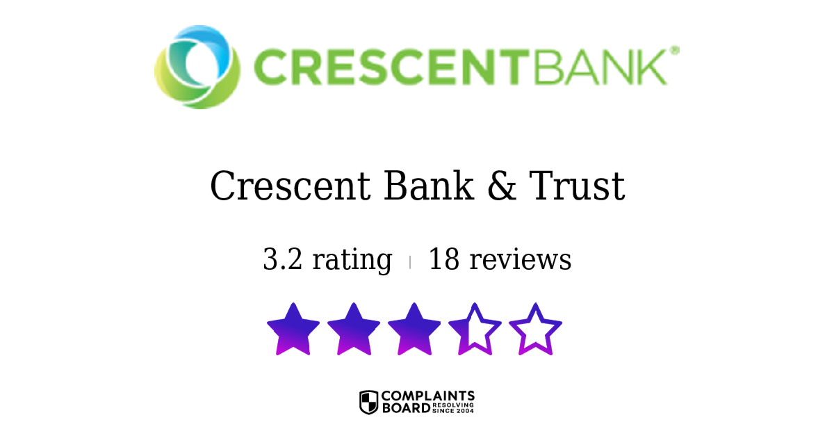 Crescent Bank & Trust Reviews 2024 All You Need to Know ComplaintsBoard