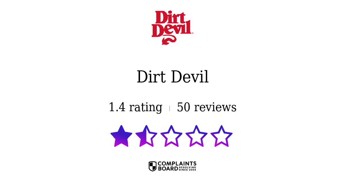 Dirt Devil Customer Service Phone, Email, Address, Contacts