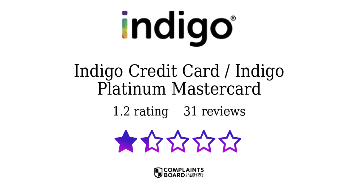 Indigo Credit Card / Indigo Platinum Mastercard Cardholders Reviews