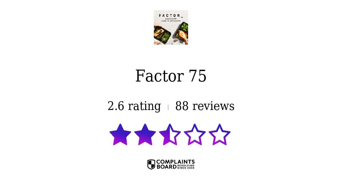 Factor 75 Customer Service Phone, Email, Address, Contacts