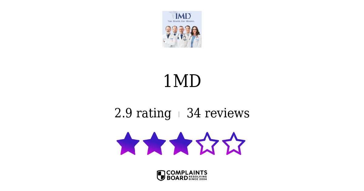 1MD Customer Service Phone, Email, Address, Contacts ComplaintsBoard