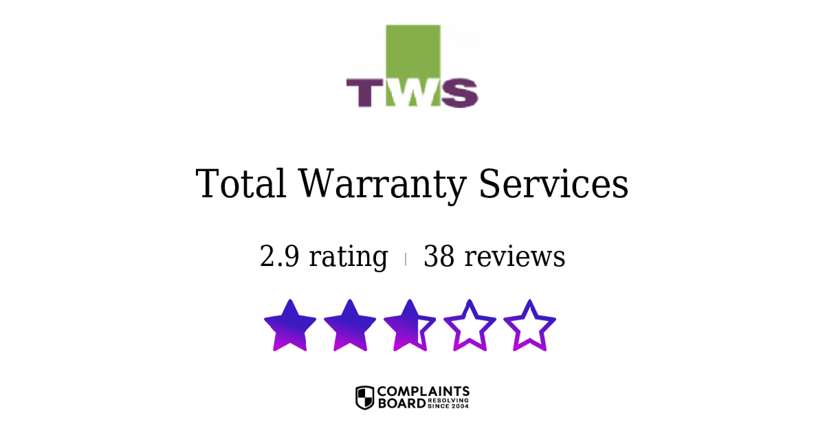 Try The Total Package Com Reviews Complaints Total Warranty Services Vehicle Owners Reviews 2025 – All You Need to