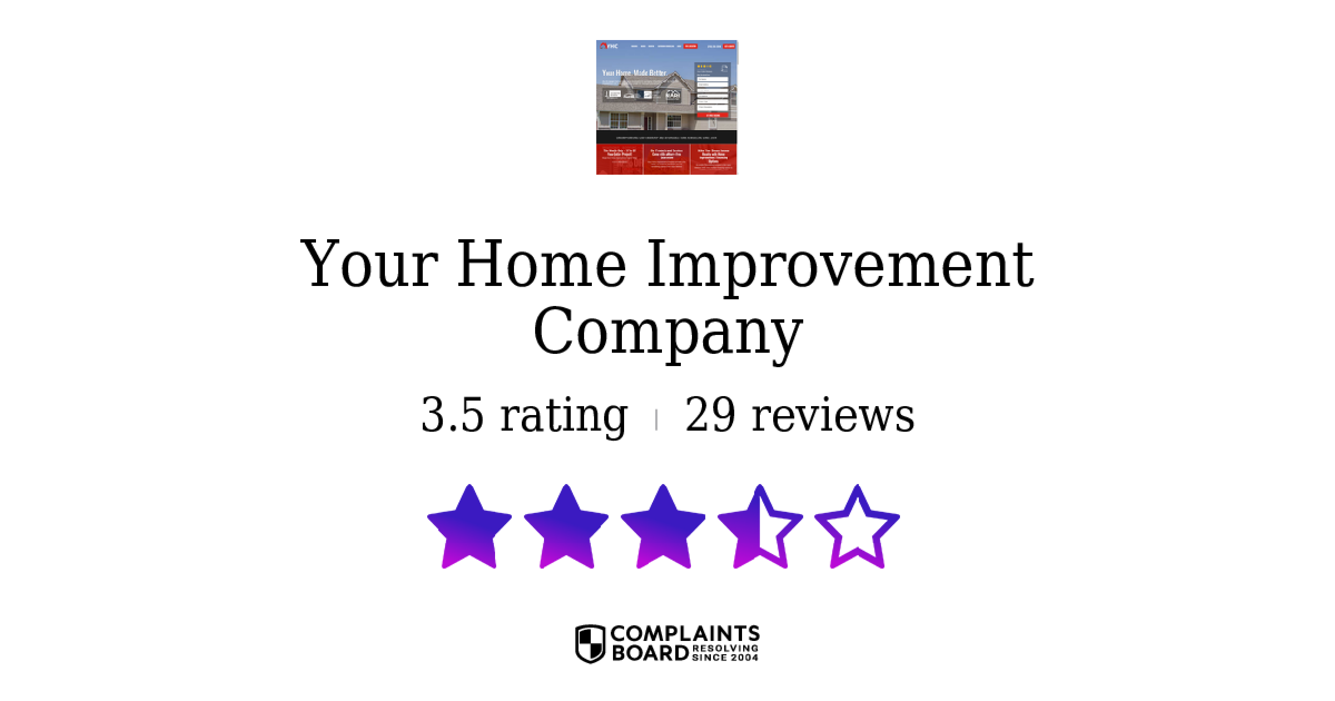 Your Home Improvement Company Homeowners Reviews 2025 All You Need to