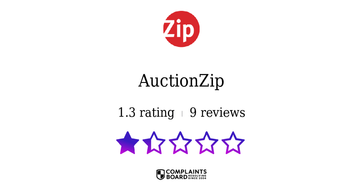 AuctionZip Customer Service Phone, Email, Address, Contacts