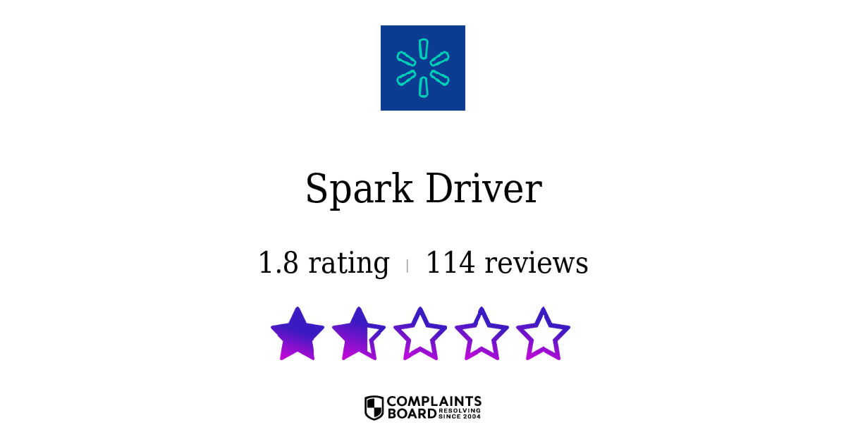 Spark Driver Customer Service Phone, Email, Address, Contacts
