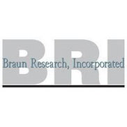 Braun Research, Inc. Logo