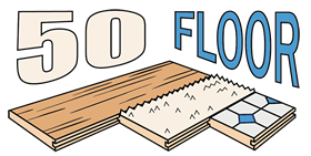 50 Floor Customer Service Complaints And Reviews
